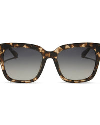 DIFF Eyewear