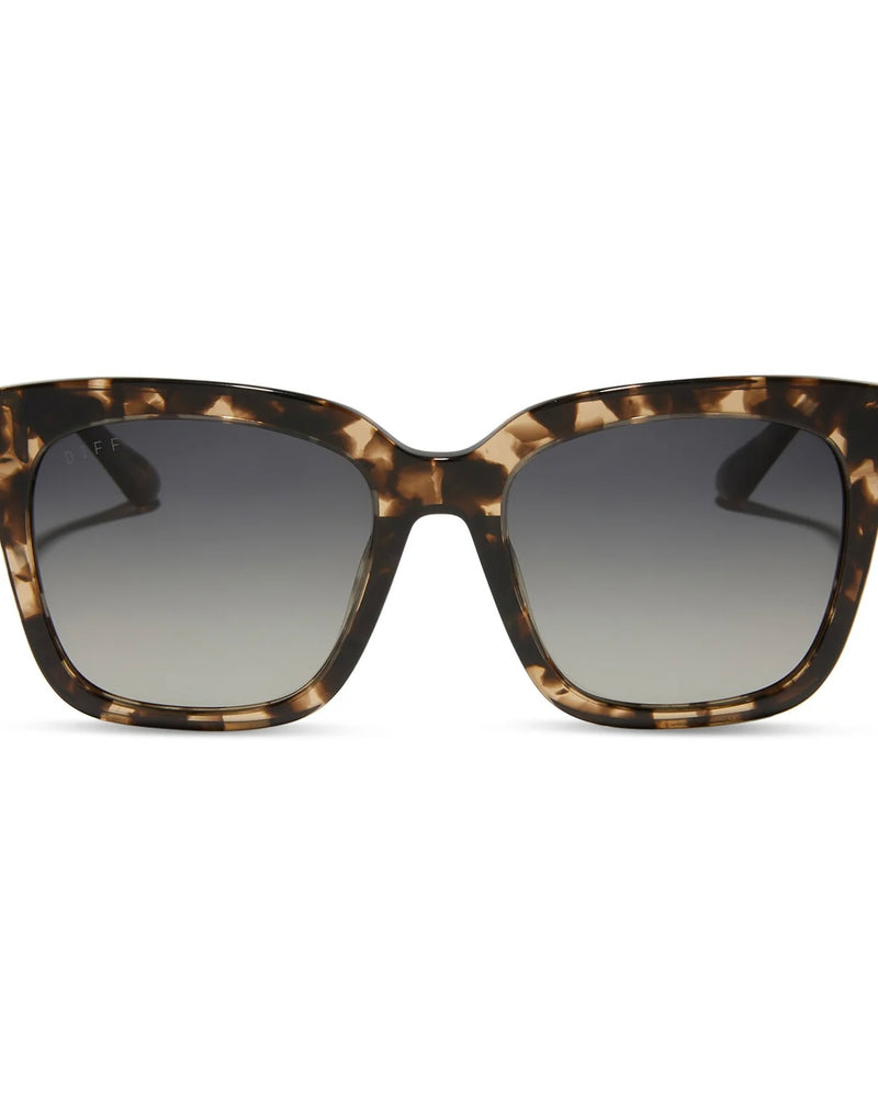 DIFF Eyewear