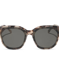 DIFF Eyewear