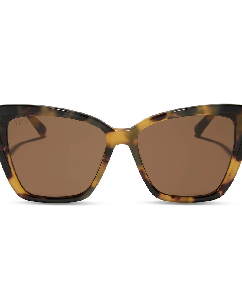 DIFF Eyewear