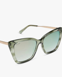 DIFF Eyewear